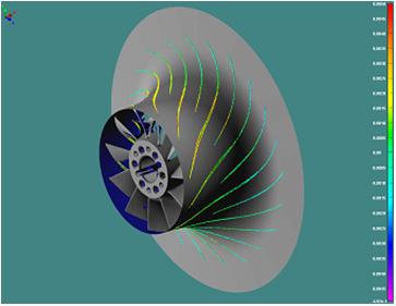 Compressor profile inspection